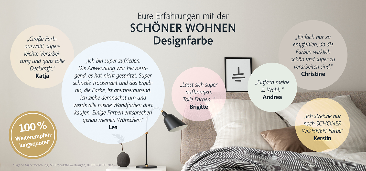 Bewertungen Designfarben